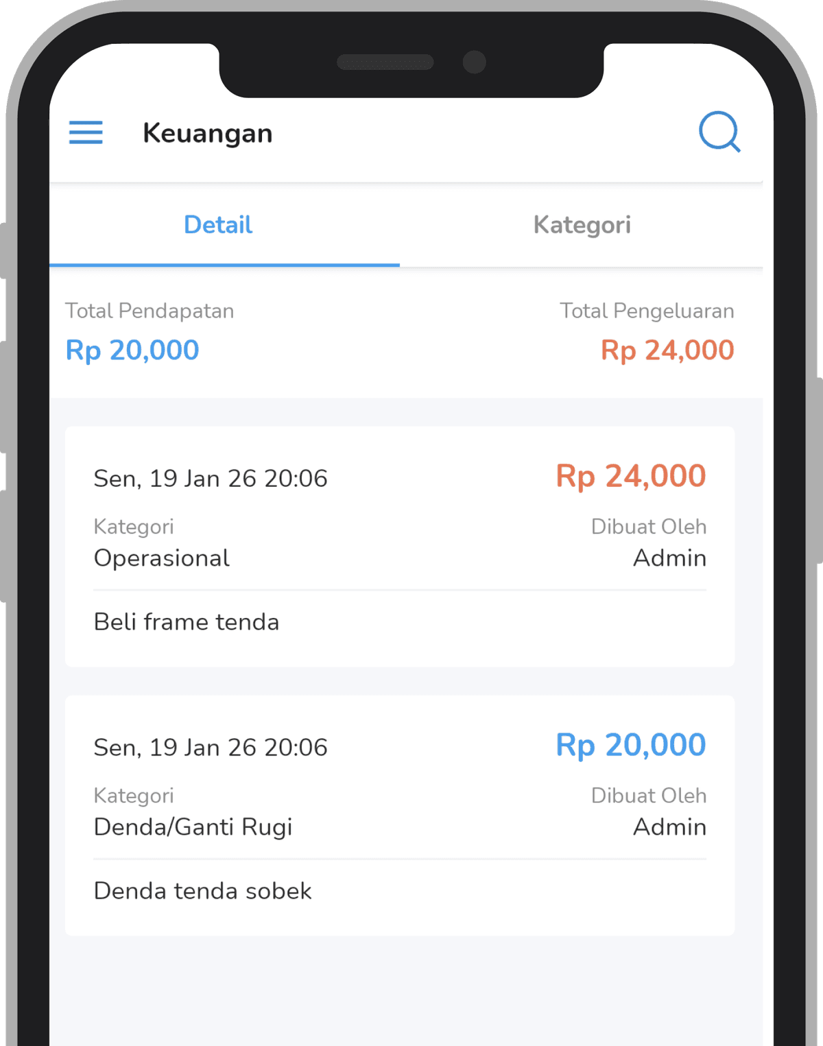Manajemen keuangan SewaSam